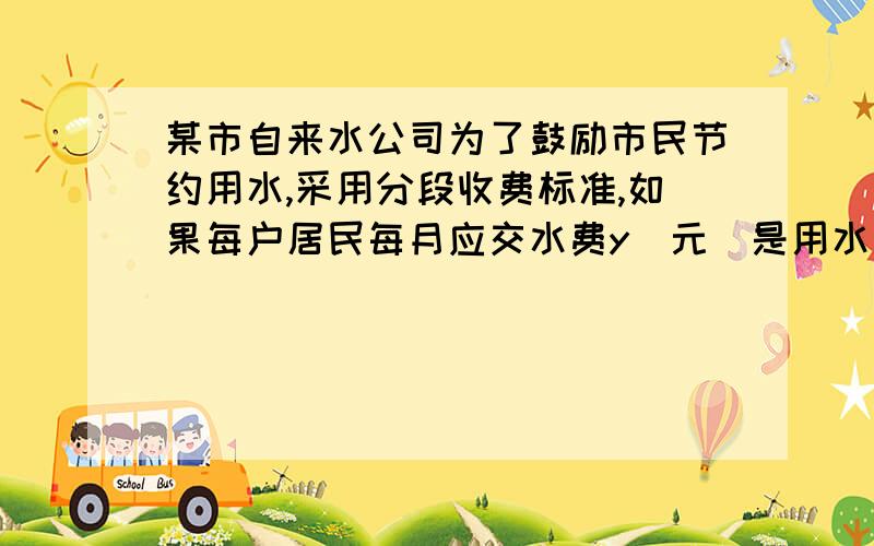 某市自来水公司为了鼓励市民节约用水,采用分段收费标准,如果每户居民每月应交水费y（元）是用水量x（吨）的函数,其图像如图所示（1）如果小明家该月用水3.5吨,则应交水费多少元?（2）