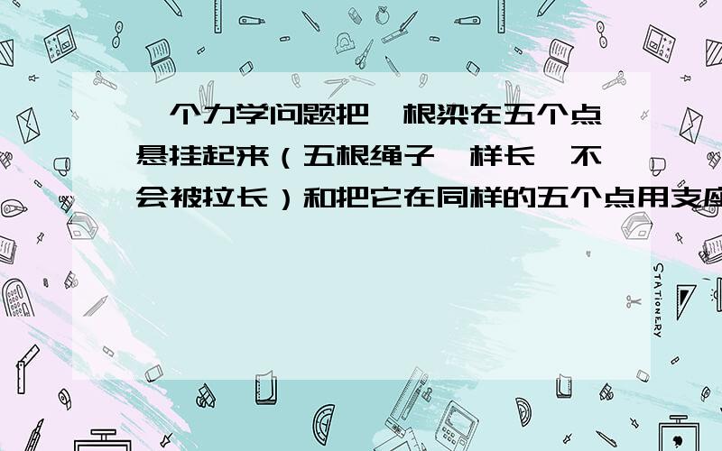 一个力学问题把一根梁在五个点悬挂起来（五根绳子一样长,不会被拉长）和把它在同样的五个点用支座（固定铰支座）架起来,梁的受力是一样的吗?