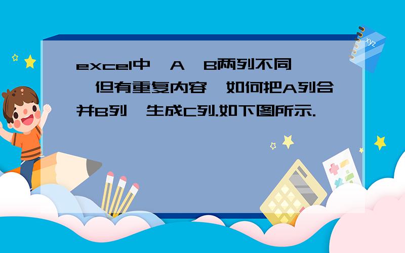 excel中,A、B两列不同,但有重复内容,如何把A列合并B列,生成C列.如下图所示.