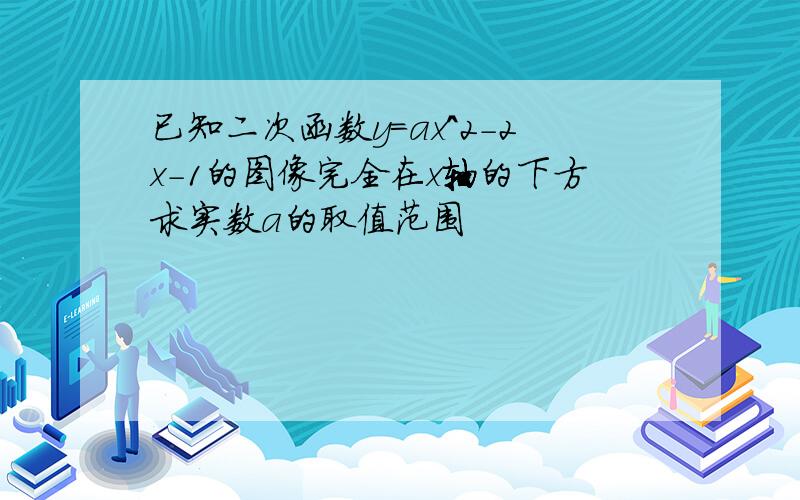 已知二次函数y=ax^2-2x-1的图像完全在x轴的下方求实数a的取值范围