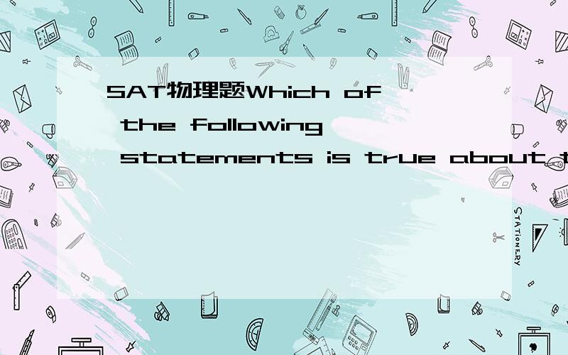 SAT物理题Which of the following statements is true about the ideal gas contained at a fixed volume when its temperature is raised?A.The density of the gas decreases.B.The average velocity of the gas particles increasesC.the density of the gas incr