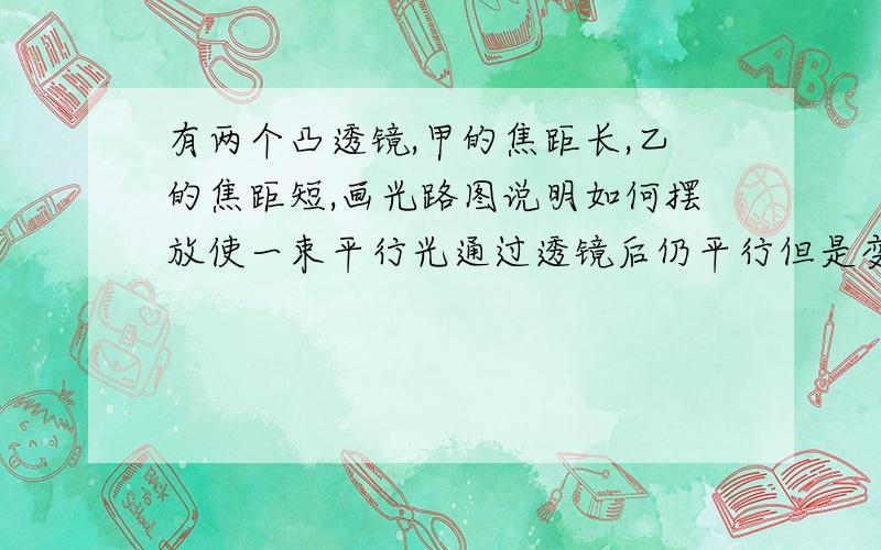 有两个凸透镜,甲的焦距长,乙的焦距短,画光路图说明如何摆放使一束平行光通过透镜后仍平行但是变宽