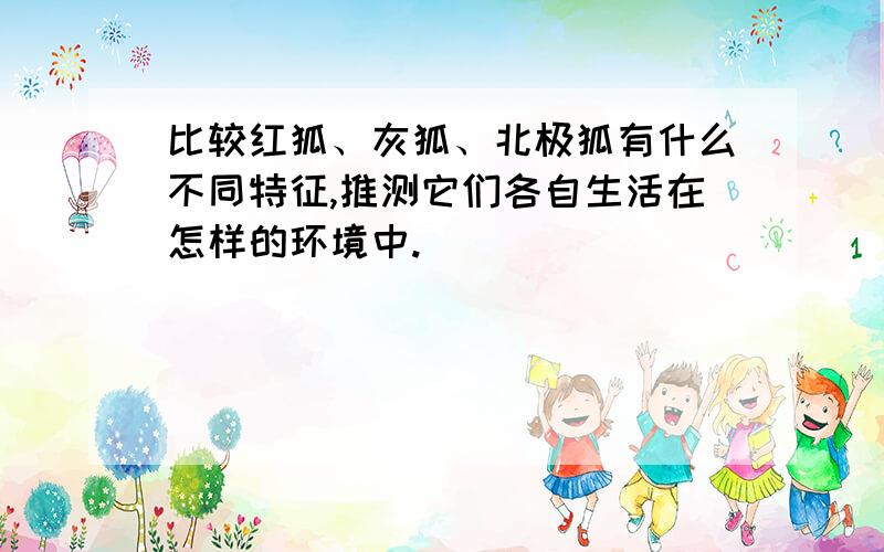 比较红狐、灰狐、北极狐有什么不同特征,推测它们各自生活在怎样的环境中.