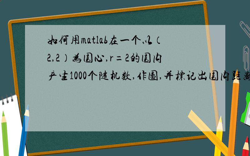 如何用matlab在一个以（2,2）为圆心,r=2的圆内产生1000个随机数,作图,并标记出圆内距离（0,0）点距离最近的点,和距离（2,2）最远的点