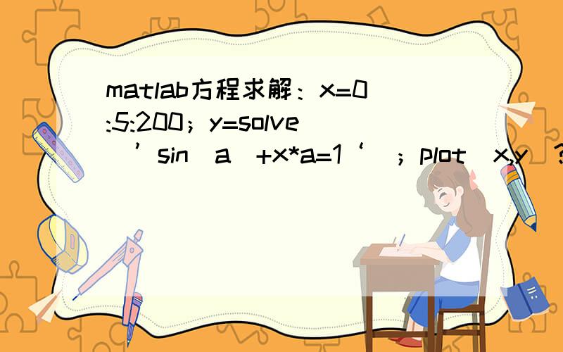 matlab方程求解：x=0:5:200；y=solve（’sin（a）+x*a=1‘）；plot（x,y）?方程可能不准确,大概意思如此,就是想绘制出一个,角度值a随x变化的图,关键是方程无法建立,无法嵌套变量x,算是老出错提示 x