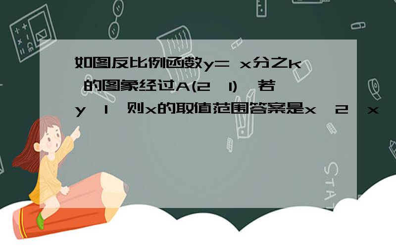 如图反比例函数y= x分之k 的图象经过A(2,1),若y≤1,则x的取值范围答案是x≥2,x