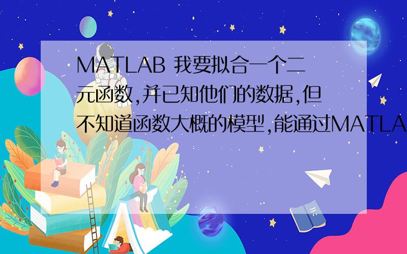 MATLAB 我要拟合一个二元函数,并已知他们的数据,但不知道函数大概的模型,能通过MATLAB算出函数吗?