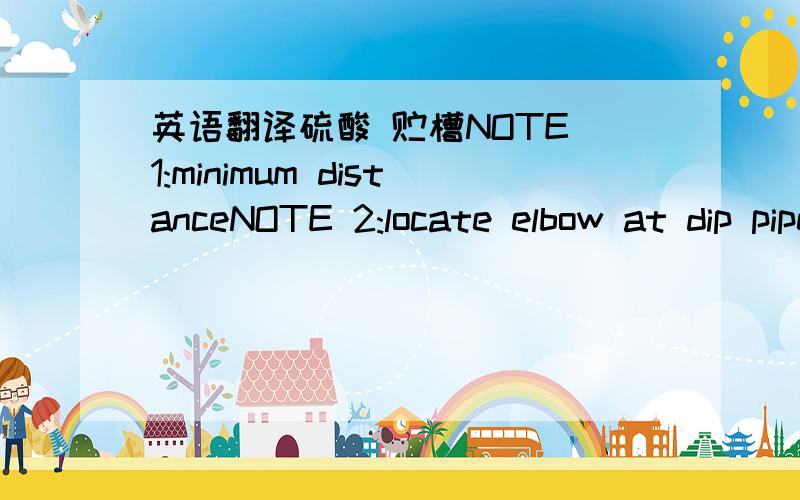 英语翻译硫酸 贮槽NOTE 1:minimum distanceNOTE 2:locate elbow at dip pipe bottom pointing to tank centre at same elevation as pump suction nozzle.NOTE 3:bag hopper/splitter also to be supported by a separate support arrangement for impact loads