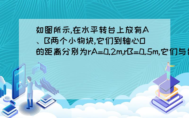 如图所示,在水平转台上放有A、B两个小物块,它们到轴心O的距离分别为rA=0.2m,rB=0.5m,它们与台面间静摩擦力的最大值为其重力的0.4倍,取g=10m/s2．（1）当转台转动时,要使两物块都不相对台面滑