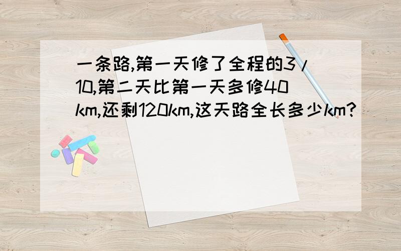 一条路,第一天修了全程的3/10,第二天比第一天多修40km,还剩120km,这天路全长多少km?