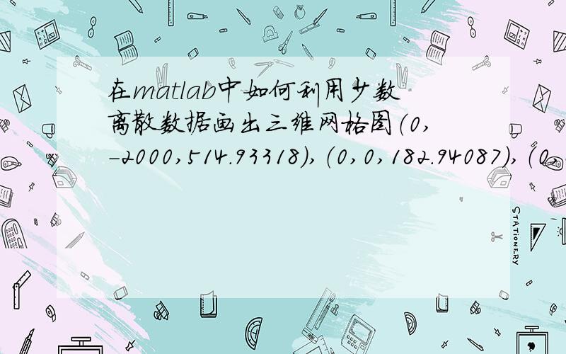 在matlab中如何利用少数离散数据画出三维网格图（0,-2000,514.93318）,（0,0,182.94087）,（0,2000,261.46108）,（950,-1000,547.09173）,（950,1000,517.902）,（1900,-2000,498.36435）,（1900,0,644.62917）,（1900,2000,248.5860