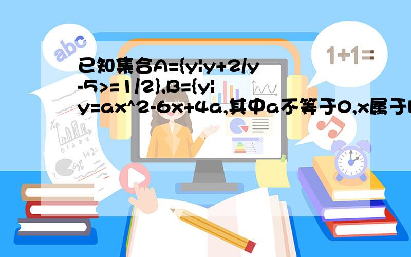 已知集合A={y|y+2/y-5>=1/2},B={y|y=ax^2-6x+4a,其中a不等于0,x属于R},已知B是A的子集,求实数a的范围