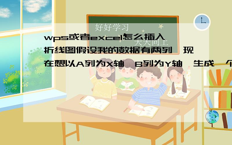 wps或者excel怎么插入折线图假设我的数据有两列,现在想以A列为X轴,B列为Y轴,生成一个折线图,我想要详细一点的步骤,因为我自己也在弄,但是没弄出来,弄出来的不是折线图,而是5条直线!A列 B列