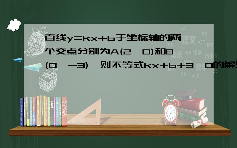 直线y=kx+b于坐标轴的两个交点分别为A(2,0)和B(0,-3),则不等式kx+b+3≥0的解集是