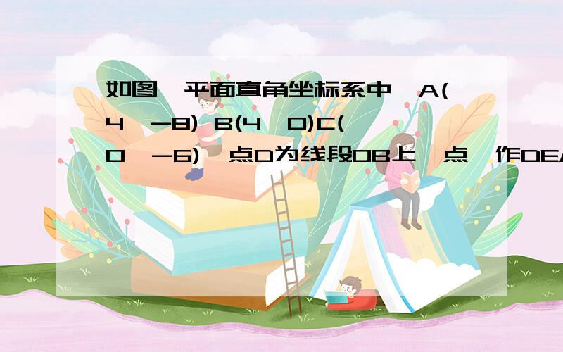 如图,平面直角坐标系中,A(4,-8) B(4,0)C(0,-6),点D为线段OB上一点,作DE//AC交AB于E,将直线AC向上平移交y轴负半轴于C‘交AB于A’,连DC',作EF//DC'交A'C'于F,若四边形DEFC'恰好为正方形时,则直线EF的函数表