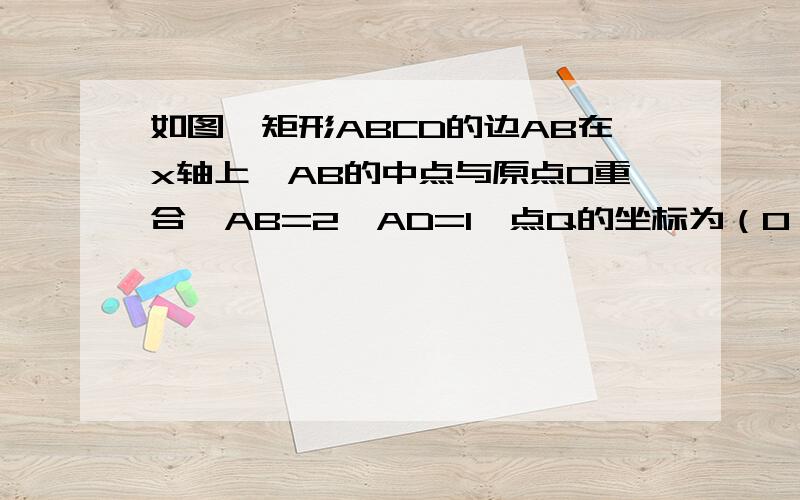 如图,矩形ABCD的边AB在x轴上,AB的中点与原点O重合,AB=2,AD=1,点Q的坐标为（0,2）