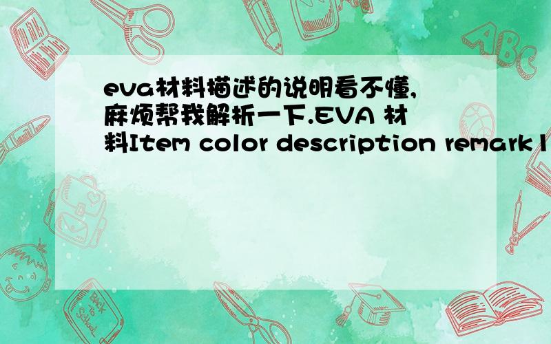 eva材料描述的说明看不懂,麻烦帮我解析一下.EVA 材料Item color description remark1 bule 300 c hardness 55+/-52 blue 299 c hardness 55+/-53 orange 021 c hardness 55+/-54 gray c gray 10 c hardness 55+/-55 gray c gray 6 c hardness 55+/-