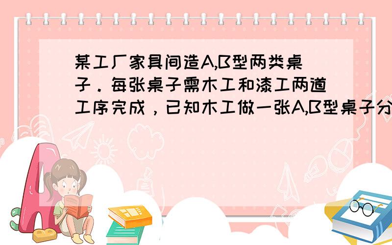 某工厂家具间造A,B型两类桌子。每张桌子需木工和漆工两道工序完成，已知木工做一张A,B型桌子分别需要一小时和两小时，漆工漆一张A,B型桌子分别需要3小时和1小时：又知木工和漆工每天