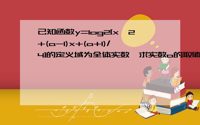 已知函数y=log2[x^2+(a-1)x+(a+1)/4]的定义域为全体实数,求实数a的取值范围