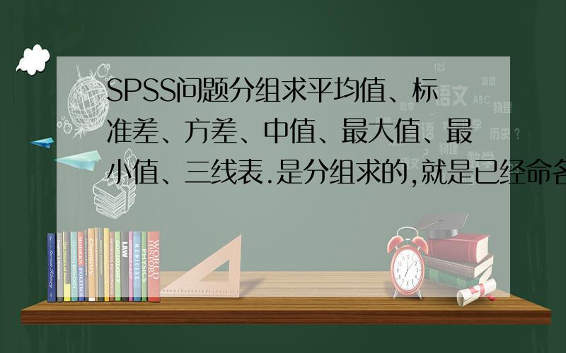 SPSS问题分组求平均值、标准差、方差、中值、最大值、最小值、三线表.是分组求的,就是已经命名好1,2,3了的,求各组的!急用,