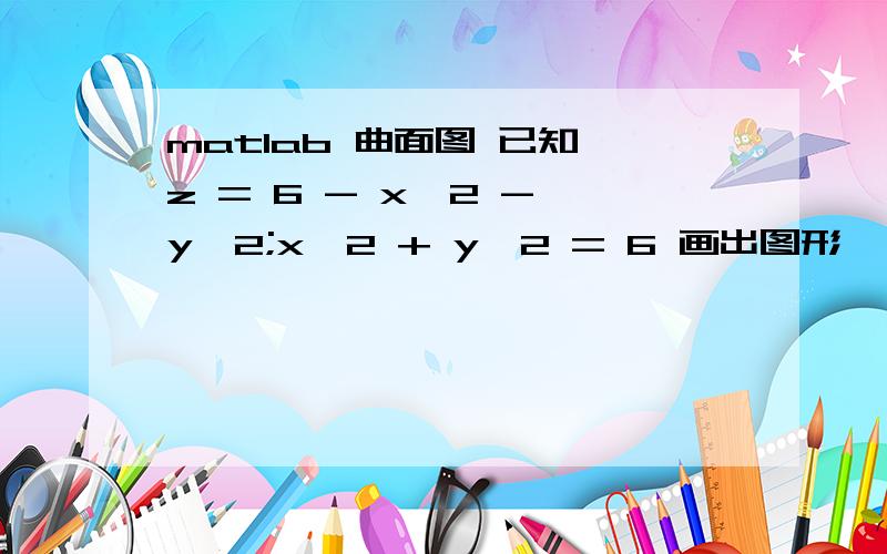 matlab 曲面图 已知 z = 6 - x^2 - y^2;x^2 + y^2 = 6 画出图形