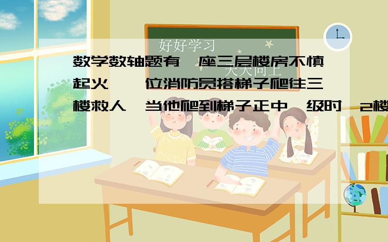 数学数轴题有一座三层楼房不慎起火,一位消防员搭梯子爬往三楼救人,当他爬到梯子正中一级时,2楼的窗户喷火出来,他就往下退了5级,等到火过去了,他又向上爬了九级,这时从楼顶上掉下来,