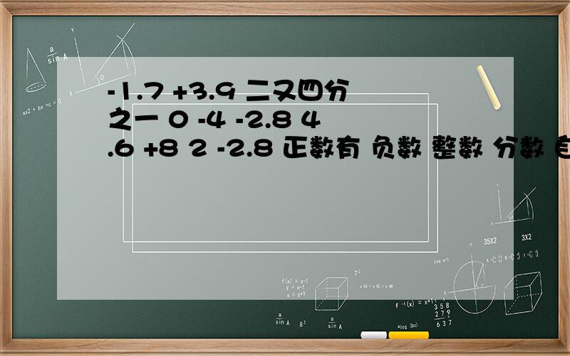 -1.7 +3.9 二又四分之一 0 -4 -2.8 4.6 +8 2 -2.8 正数有 负数 整数 分数 自然数 正整数 负整数 正分数 负负分数!