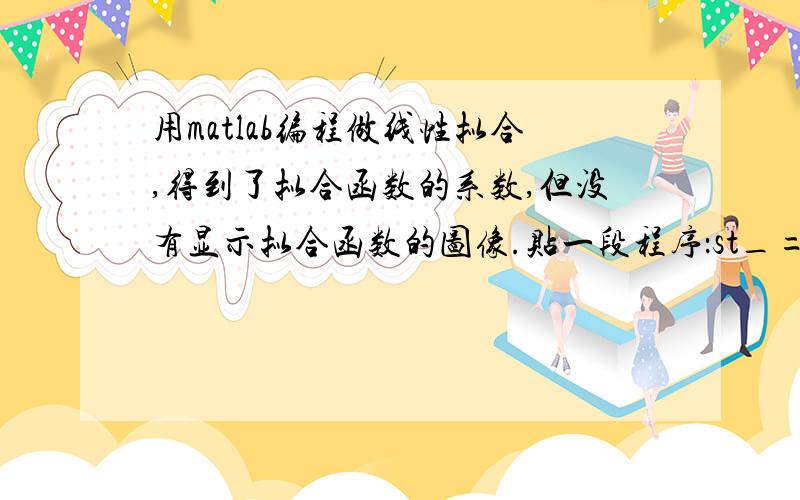 用matlab编程做线性拟合,得到了拟合函数的系数,但没有显示拟合函数的图像.贴一段程序：st_=[70 1 0.1];>> ft_=fittype('a/(1+b*exp(-k*x))','dependent',{'y'},'independent',{'x'},'coefficient',{'a','b','k'});>> cf_=fit(x,y,f