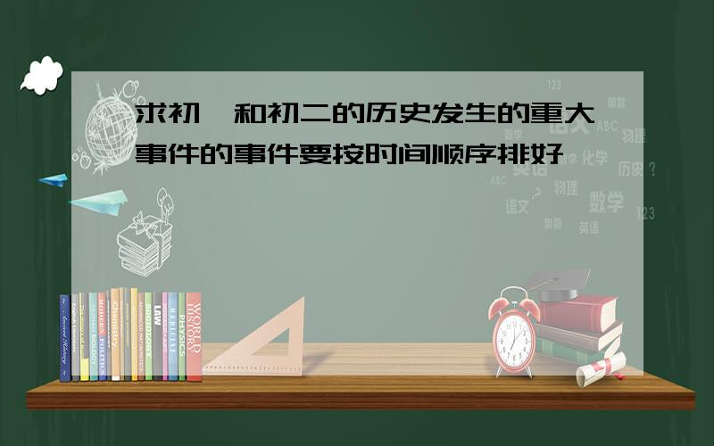 求初一和初二的历史发生的重大事件的事件要按时间顺序排好