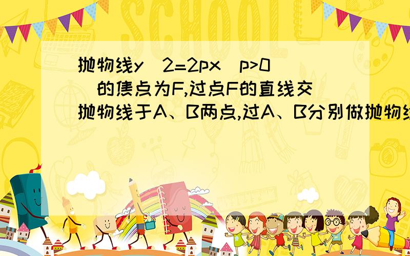 抛物线y^2=2px(p>0)的焦点为F,过点F的直线交抛物线于A、B两点,过A、B分别做抛物线的切线,交于M点,（1）证明AB与FM垂直.（2）证明M点在抛物线的准线上.