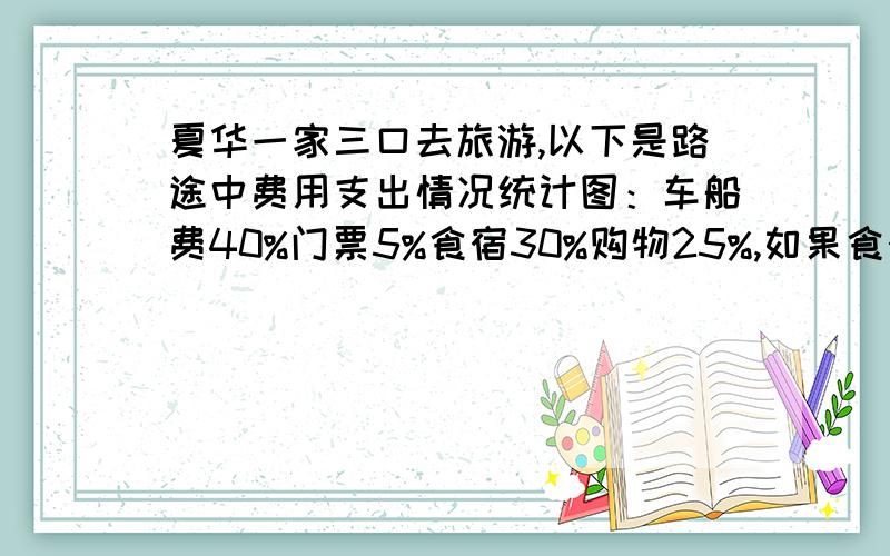 夏华一家三口去旅游,以下是路途中费用支出情况统计图：车船费40%门票5%食宿30%购物25%,如果食宿费是300元,那其他的费用是多少元?