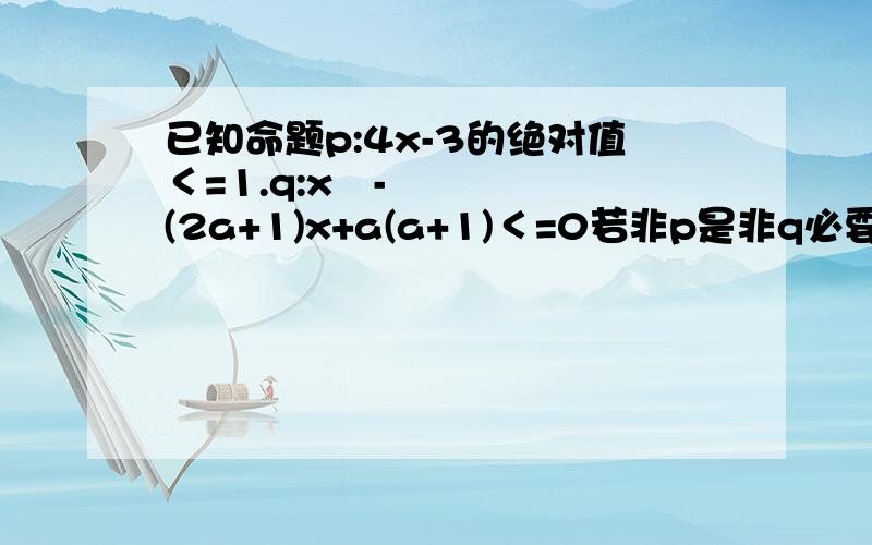 已知命题p:4x-3的绝对值＜=1.q:x²-(2a+1)x+a(a+1)＜=0若非p是非q必要不充分条件求实数a的取值范围