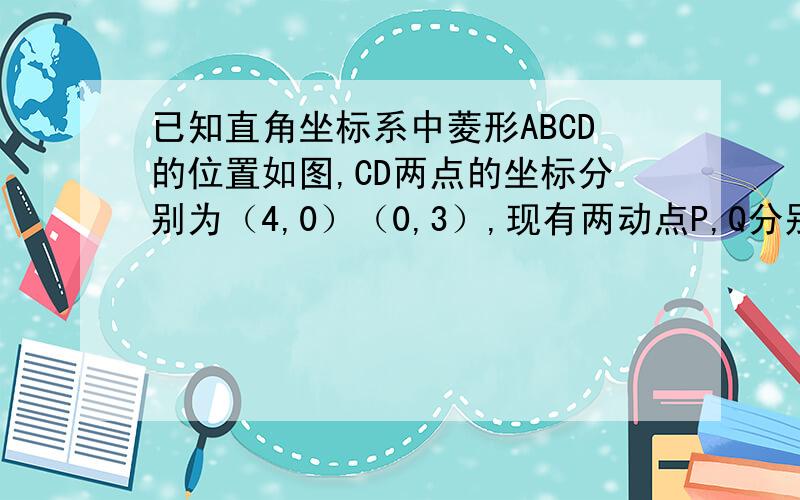 已知直角坐标系中菱形ABCD的位置如图,CD两点的坐标分别为（4,0）（0,3）,现有两动点P,Q分别从A,C同时出发,点P沿线段AD向终点D运动,速度为每秒1个单位,点Q沿折线CBA向终点A运动,速度为每秒2个