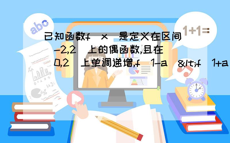 已知函数f（x）是定义在区间（-2,2）上的偶函数,且在（0,2）上单调递增,f(1-a)<f(1+a)求实数已知函数f（x）是定义在区间（-2,2）上的偶函数,且在（0,2）上单调递增,f(1-a)