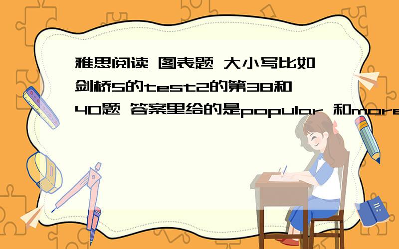 雅思阅读 图表题 大小写比如剑桥5的test2的第38和40题 答案里给的是popular 和more local,但是图表里给出的其他内容都是大写,如popular 对应的 Original,more local对应的International scholars.这个问题我很