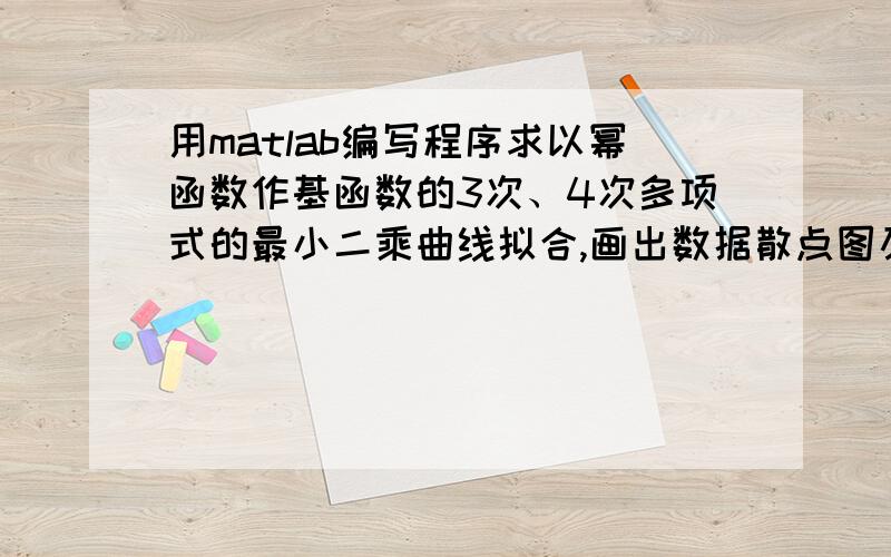 用matlab编写程序求以幂函数作基函数的3次、4次多项式的最小二乘曲线拟合,画出数据散点图及拟合曲线图由实验给出下列数据表x 0.0 0.1 0.2 0.3 0.5 0.8 1.0y 1.0 0.41 0.50 0.61 0.91 2.02 2.46试求以幂函数