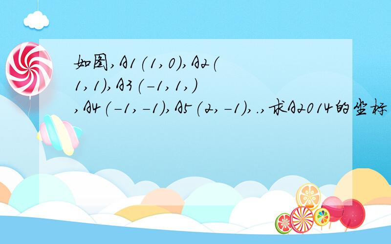 如图,A1(1,0),A2(1,1),A3(-1,1,),A4(-1,-1),A5(2,-1),.,求A2014的坐标