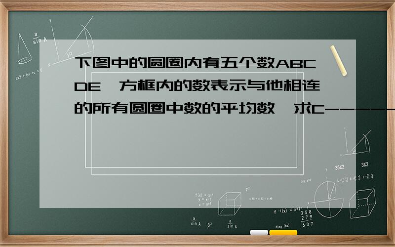 下图中的圆圈内有五个数ABCDE,方框内的数表示与他相连的所有圆圈中数的平均数,求C----------------------