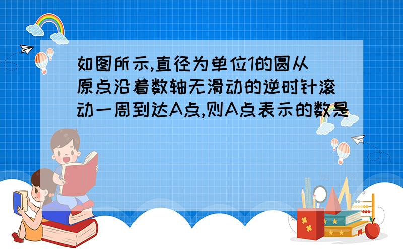 如图所示,直径为单位1的圆从原点沿着数轴无滑动的逆时针滚动一周到达A点,则A点表示的数是　_________．若点B表示﹣3.14,则点B在点A的　_________边（填“左”或“右”）．