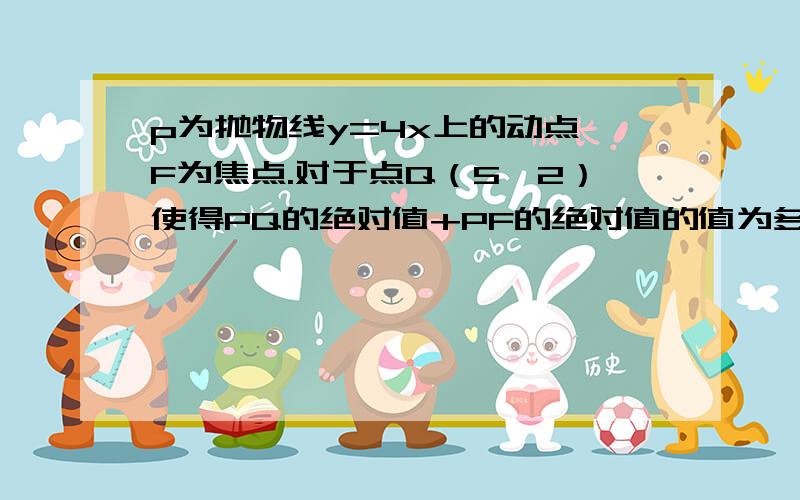 p为抛物线y=4x上的动点,F为焦点.对于点Q（5,2）使得PQ的绝对值+PF的绝对值的值为多少是Y²=4X