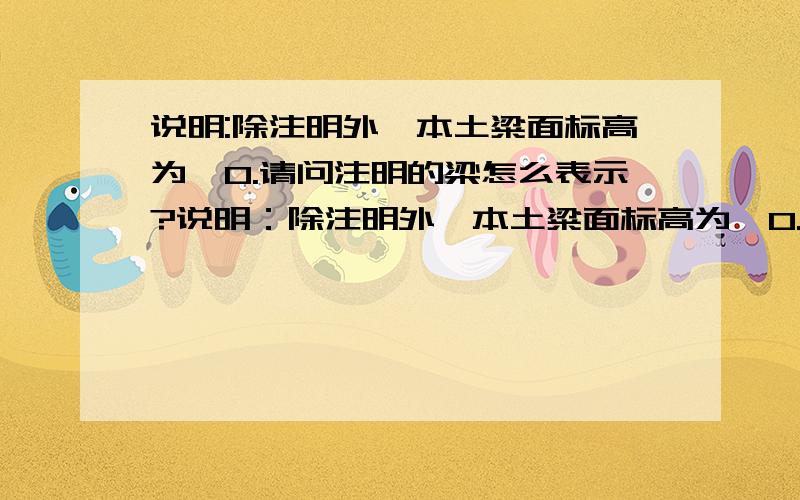 说明:除注明外,本土粱面标高为±0.请问注明的梁怎么表示?说明：除注明外,本土粱面标高为±0.请问注明的梁怎么表示?JKL11(1)200*400φ8@100/200（2）2φ14；2φ14（－0.90）  上面的粱面标高多少?是不