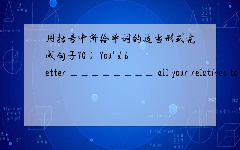 用括号中所给单词的适当形式完成句子70) You’d better ________ all your relatives to the party.(invitation) 71) How heavy are the apples?They are five kilos in __________.(weigh) 72) At the news,the boys were __________ because their