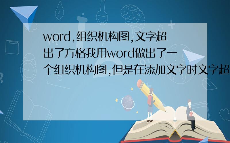 word,组织机构图,文字超出了方格我用word做出了一个组织机构图,但是在添加文字时文字超出了方格,方格又没办法变大小,怎么办呢?选定方格,鼠标不会改变,不能拉动方格改变其大小