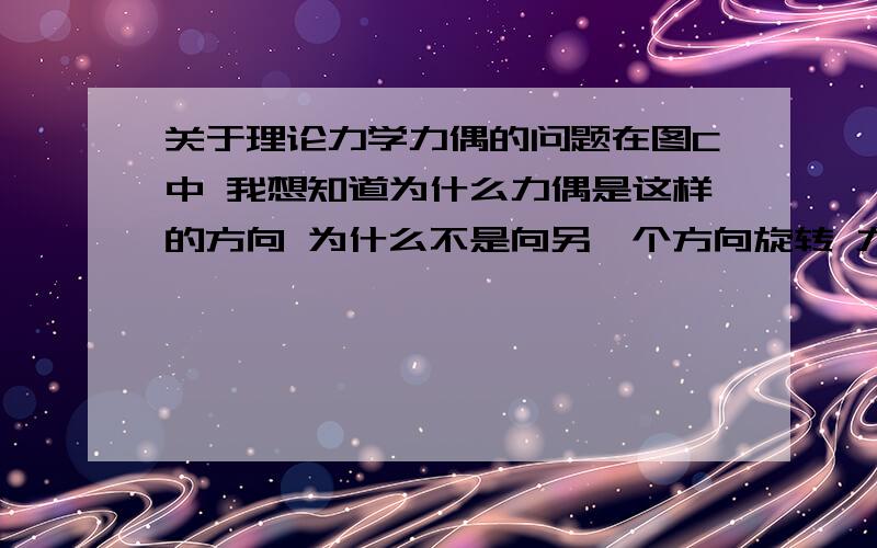 关于理论力学力偶的问题在图C中 我想知道为什么力偶是这样的方向 为什么不是向另一个方向旋转 力偶的方向是怎样判断的