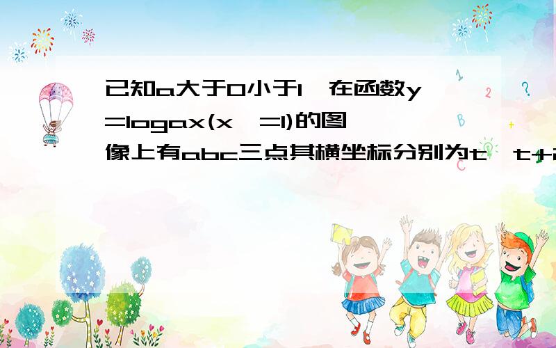 已知a大于0小于1,在函数y=logax(x>=1)的图像上有abc三点其横坐标分别为t,t+2,t+4,s三角形abc＝s