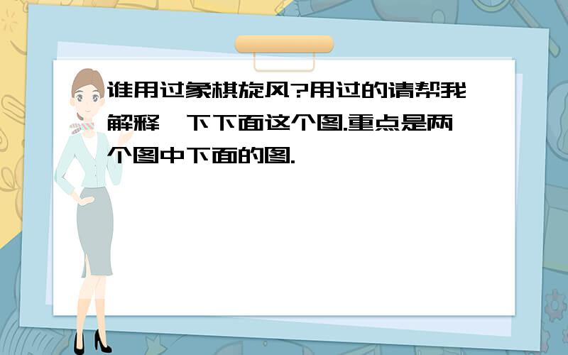 谁用过象棋旋风?用过的请帮我解释一下下面这个图.重点是两个图中下面的图.