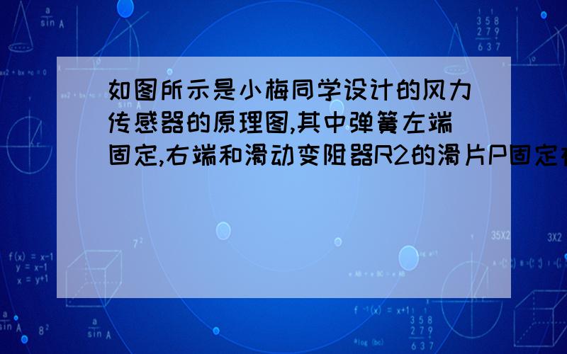 如图所示是小梅同学设计的风力传感器的原理图,其中弹簧左端固定,右端和滑动变阻器R2的滑片P固定在一起,A、B间有可收缩的导线,R1为定值电阻.当风吹来时,使B向左移动,风力减小时,弹簧又把