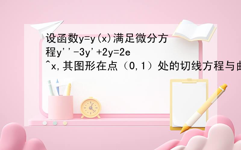 设函数y=y(x)满足微分方程y''-3y'+2y=2e^x,其图形在点（0,1）处的切线方程与曲线y=x^2-x+1在该点处的切线（接上面）重合,求函数y=y(x)考试用