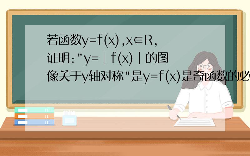 若函数y=f(x),x∈R,证明: