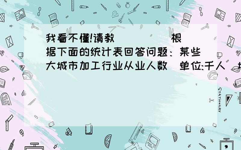 我看不懂!请教．．．．．根 据下面的统计表回答问题：某些大城市加工行业从业人数(单位:千人)城市就业总人数加工行业从业人数加工行业占%北京57 3146 591.111.5上海13 0885 235.240广州11 2445 565